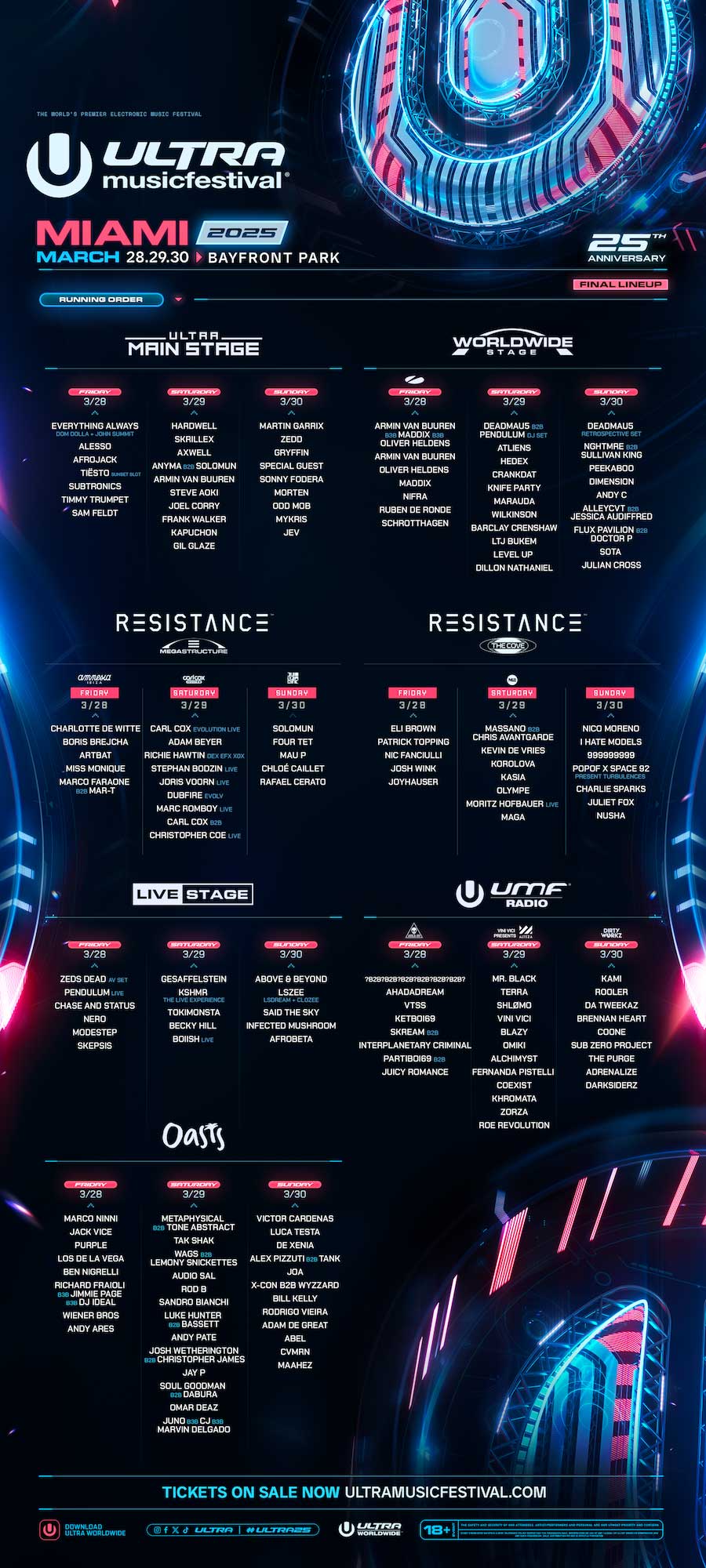 Festival Ultra Music Miami 2025